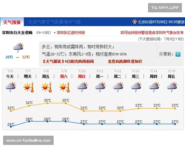 红袜双城赛前气象预报分析 湿度或对曲线球控制产生影响