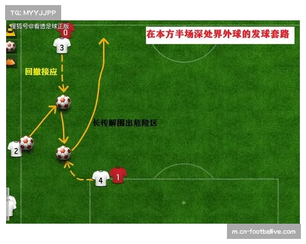 长掷界外球战术进攻机会十年翻倍 数据分析驱动复古打法回归